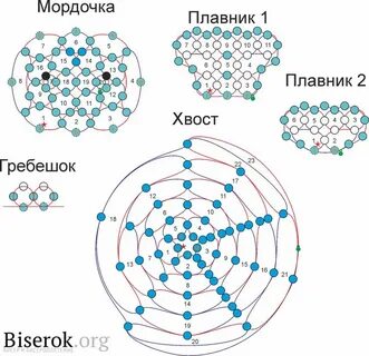 Схемы на амигуруми из бисера