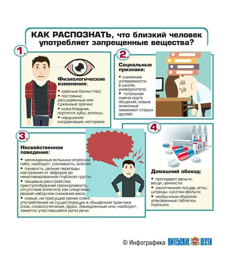 Как распознать сайт