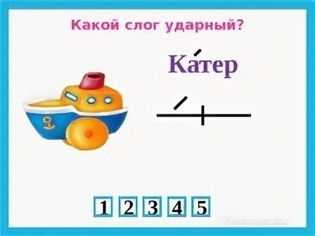Какой слог ударный