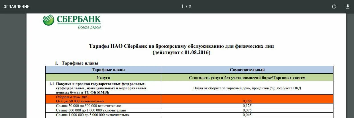 Тарифы по счетам сбербанк. Тарифы на услуги Сбербанка для физических лиц. Изучение тарифов банка Сбербанк. Тарифы Сбербанка на брокерское обслуживание физических лиц. Брокерский счёт Сбербанк комиссии.