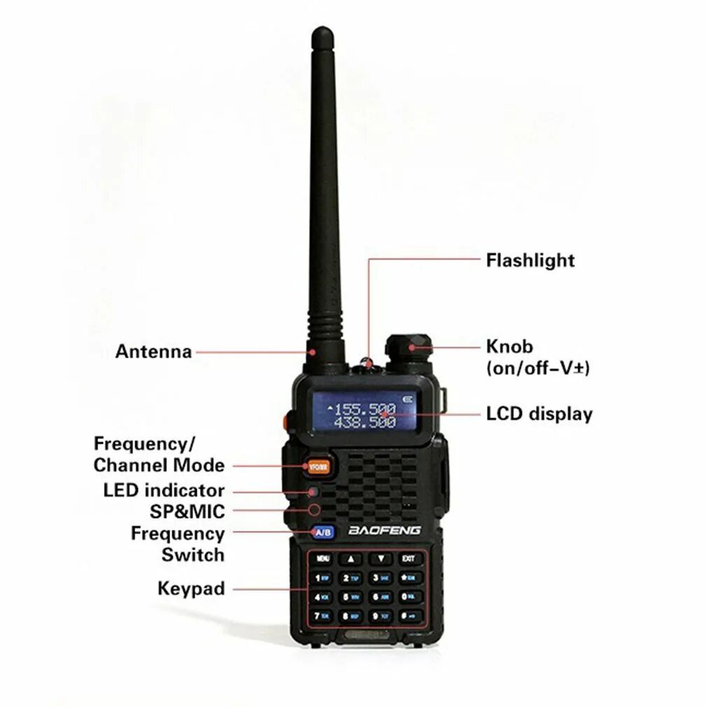 Радиостанция портативная Baofeng UV-5r. Рация Baofeng Dual Band fm Transceiver. Baofeng bf-f8+. Двухдиапазонную, Baofeng f8.