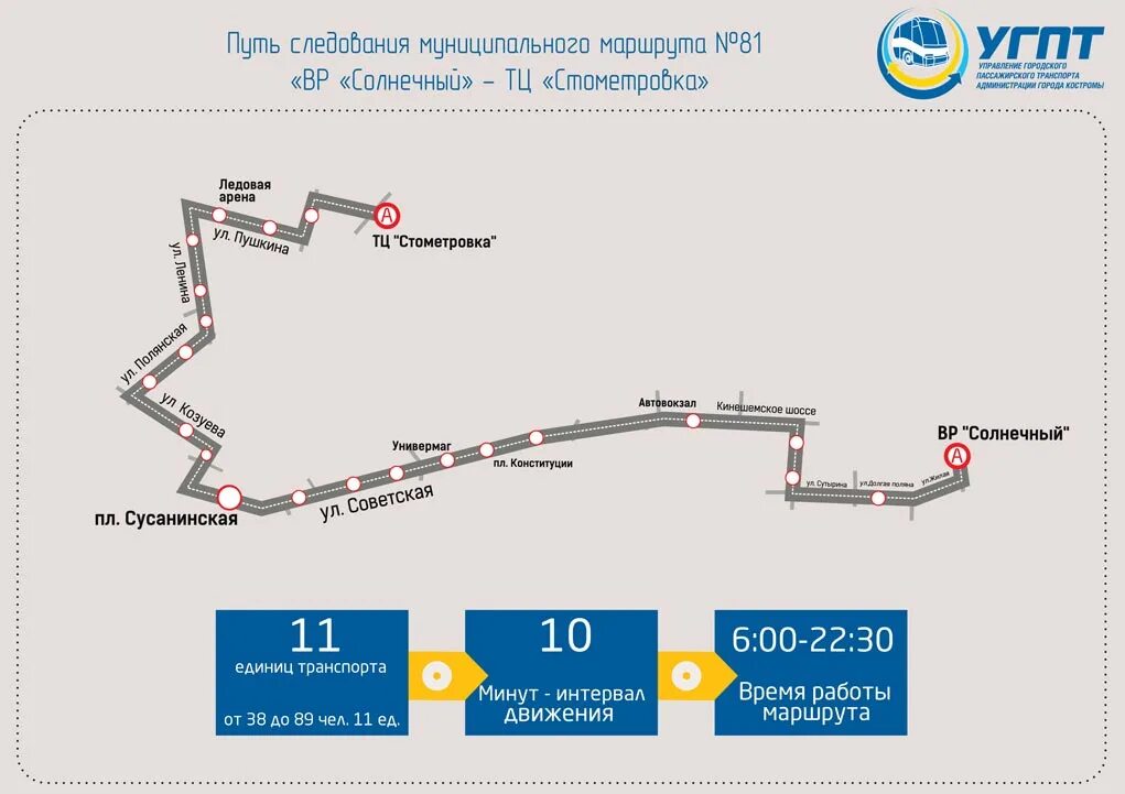 Солнечный какие автобусы ходят. Маршрут 81 автобуса Кострома. Маршруты автобусов Кострома. Общественный транспорт Кострома маршруты автобусов. Автобусы от Костромской до солнечного Кострома.