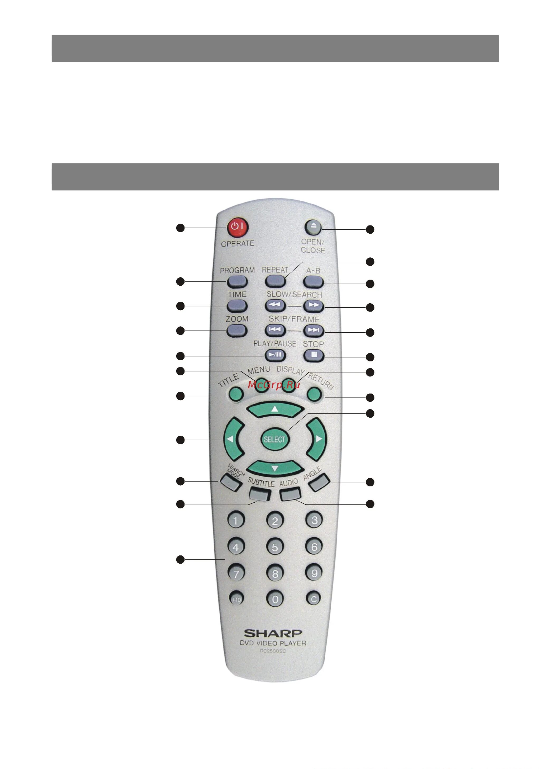 Function 42. Sharp dv-hr480 пульт управления. function на пульте. sharp 70ds15s пульт управления. dvd sharp 2000.