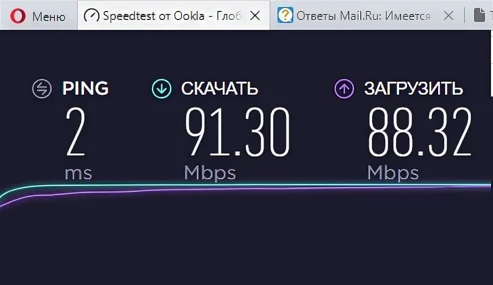 Скорости интернета сотовых. Freeu значок. Проверка интернет соединения. Провайдер замедлил скорость моего браузера. Проверить скорость инт.