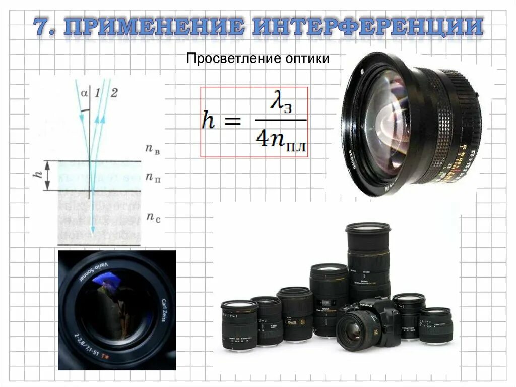 Просветленный объектив. Просветление оптики интерференция. Просветление оптики физика 11 класс. Просветление оптики формула. Применение интерференции просветление оптики.