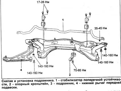 Передняя подвеска хендай