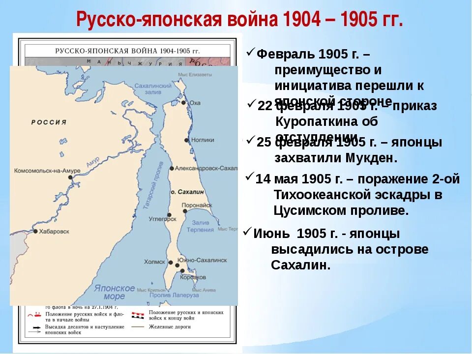 Условия договора русско японской войны