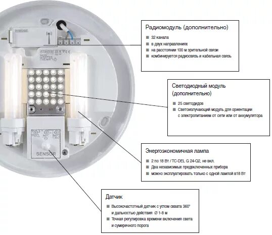 Датчик включения светодиодной лампы. Схема подключения диодного прожектора с датчиком движения. Схема подключения светильника ЖКХ С датчиком. Схема подключения светильника со встроенным датчиком движения. Как отключить датчик света