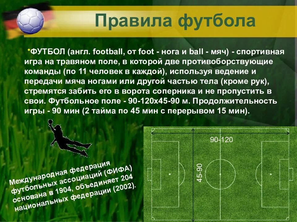 Football правила. Правила игры в футбол для детей. Регламент игры футбол. Правило игры футбола. О футболе кратко для детей описание.
