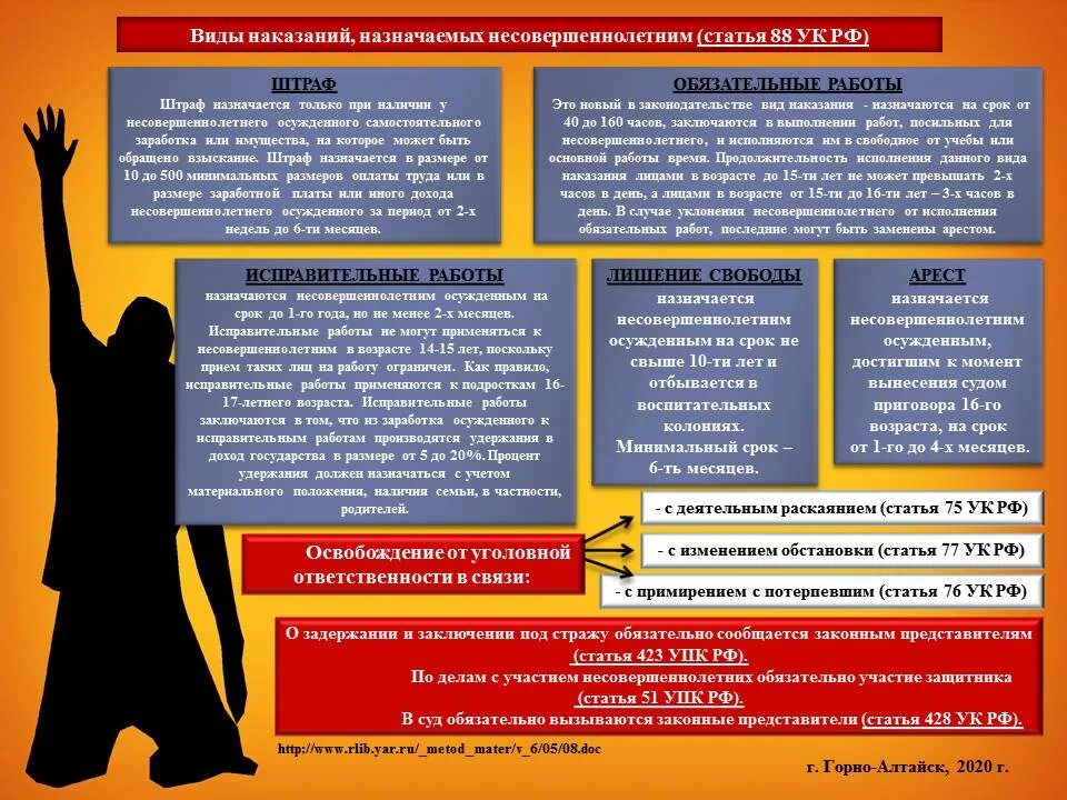 Меры профилактики среди подростков. Профилактика преступности. Профилактика преступлений среди несовершеннолетних памятка. Памятка по предупреждению правонарушений несовершеннолетних. Памятка по профилактике преступлений несовершеннолетних.