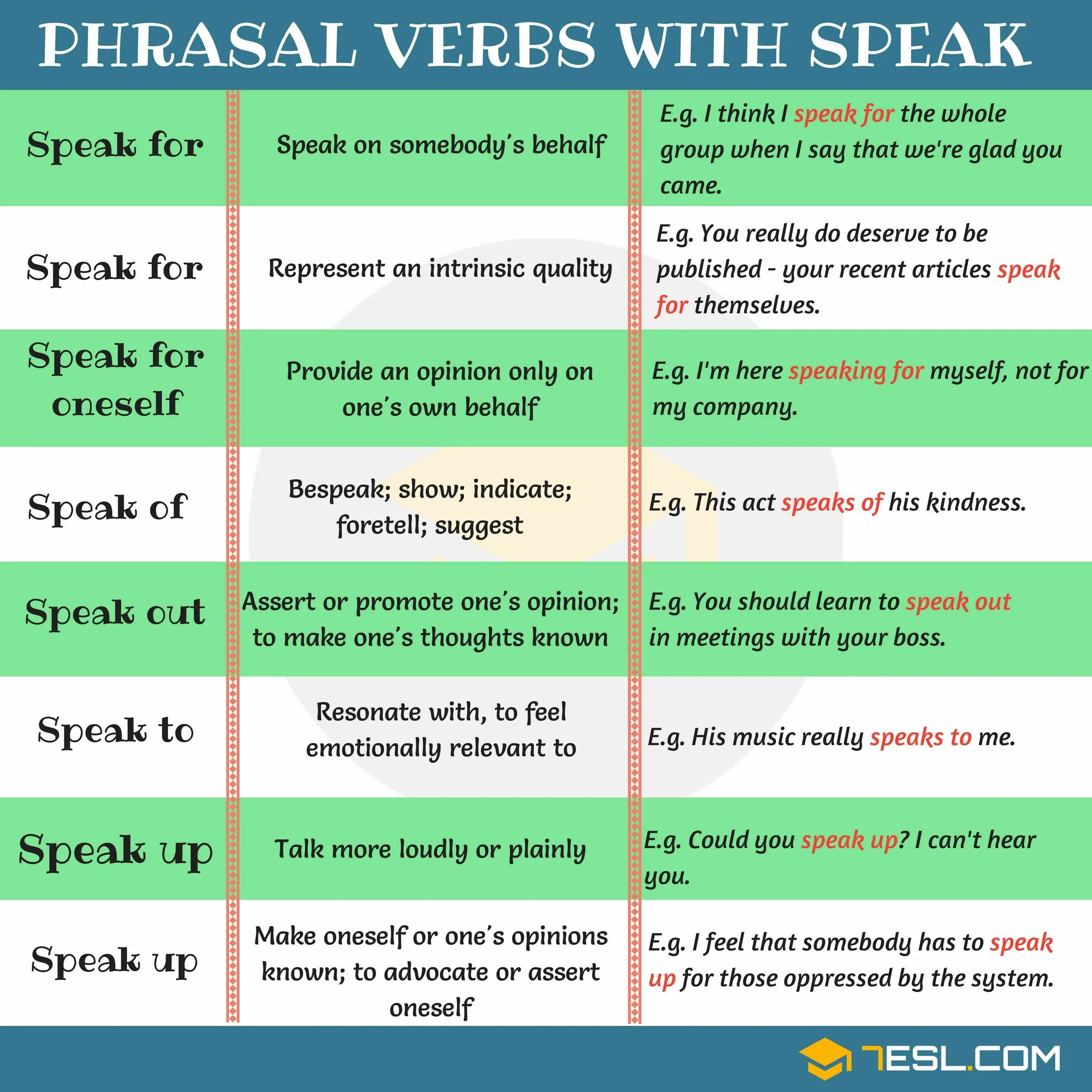 Фразовый глагол speak. Фразовый глагол to speak for. Предложения с фразовым глаголом to speak. Speak up Фразовый глагол. Talk фразовый