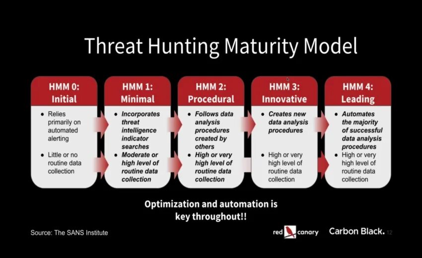 Threat icon. Threat угроза. Угроза. Threat угроза. Threat.