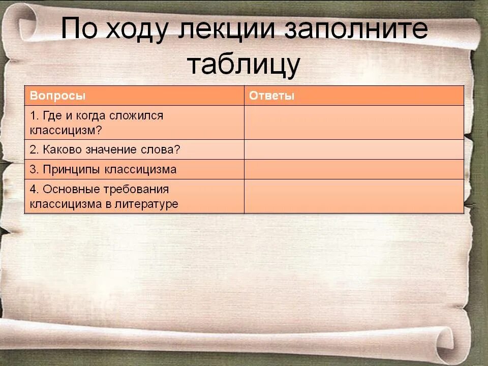 Классицизм вопросы. Ход лекции. Вопросы и ответы Фонвизин и классицизм. План статьи Фонвизин и классицизм 8 класс. Литература тема Фонвизин и классицизм схемы таблицы.