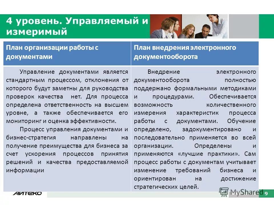 внедрение электронных пособий в процесс обучения