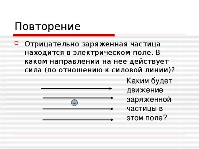 Как движутся отрицательные частицы. Движение отрицательно заряженной частицы в электрическом поле. Движение отрицательно заряженной частицы в электростатическом поле. Электрическое поле отрицательно заряженной частицы. Отрицательно заряженная частица находится в.