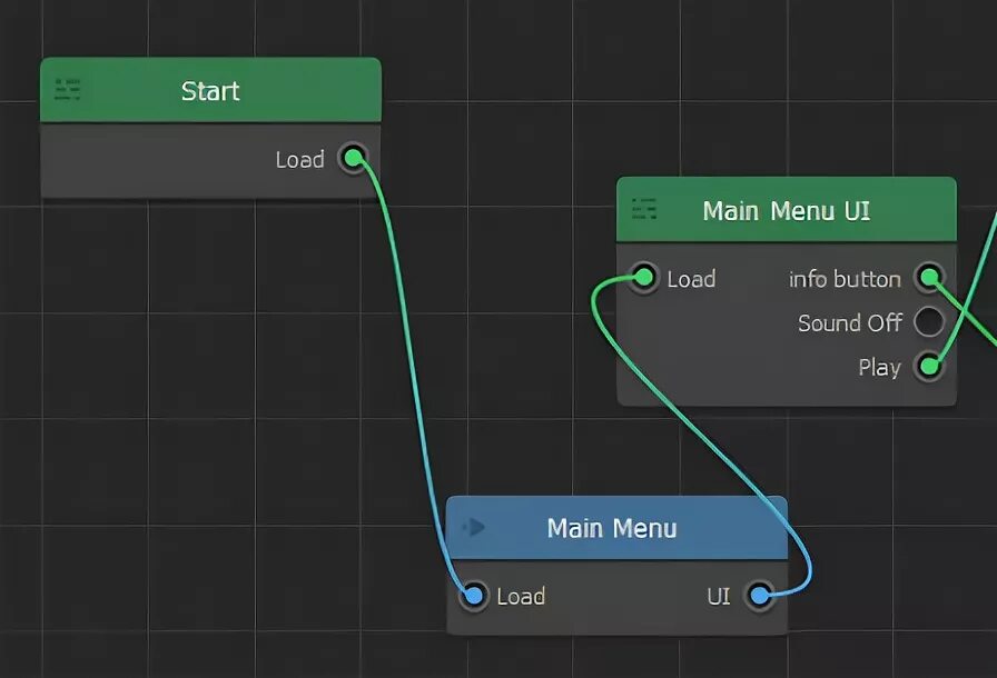 Drag and Drop стрелки. Drag and Drop React. Drag and Drop игры. Drag and Drop мышкой. Connection dropped