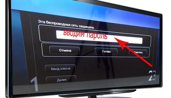 Телевизор Филипс смарт ТВ меню. Настройка телевизора Филипс. Параметры сети телевизора Филипс. Ввод на телевизоре.