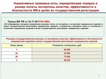 Оплата экспертизы