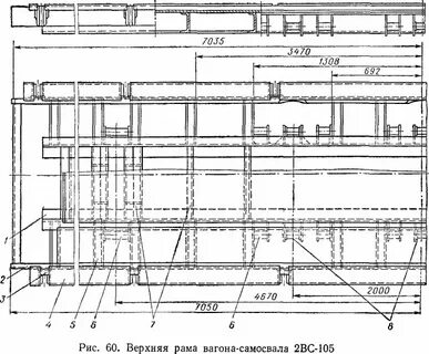 Зазоры кузова вагона