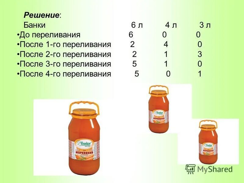 Как сделать 1 литр сока. Компот из апельсина. Как сделать 1 литр сока. Сахаристость сусла для сидра. Сок из 4 апельсинов рецепт.