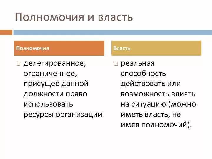 Общее между власть и полномочия