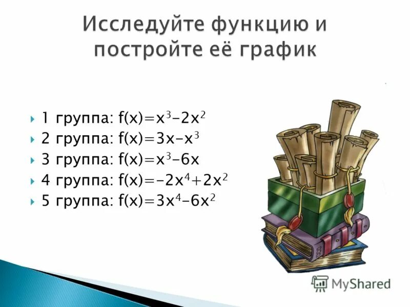 исследуйте функцию на четность и периодичность