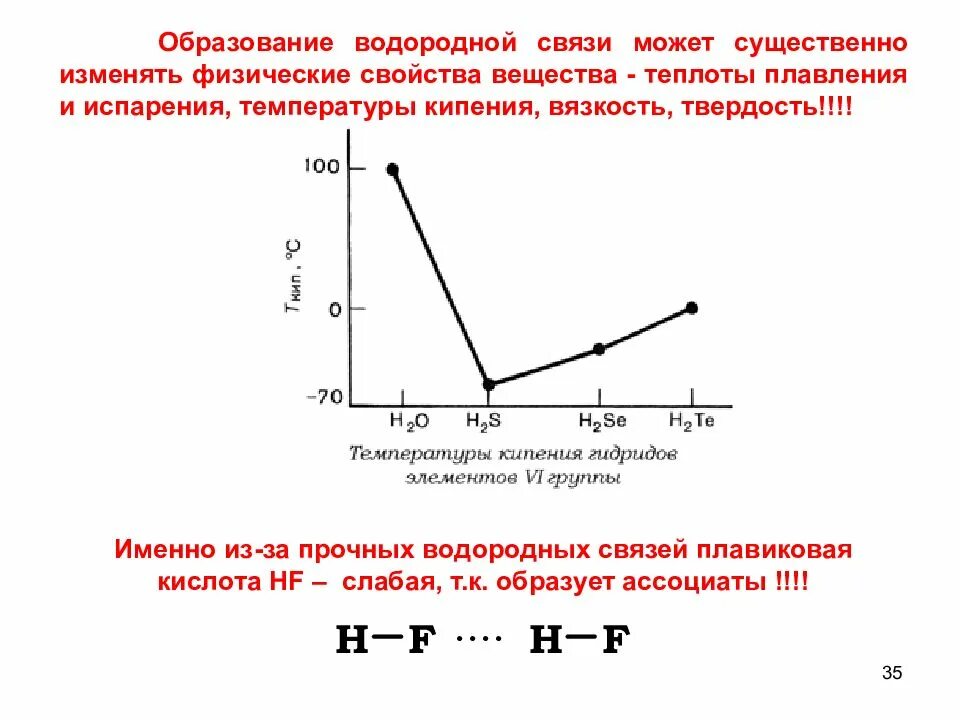 Водородная связь свойства веществ. Водородные связи температура кипения. Температура кипения водородных соединений. Влияние температуры на водородные связи. Влияние водородной связи на физические свойства веществ.