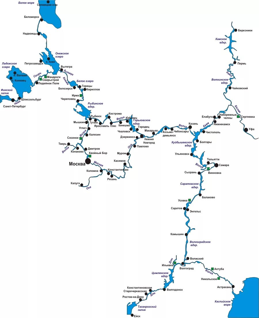 Карта движения рек. Карта водных путей России. Схема водных путей России. Схема речных путей России. Речные Порты реки Волга схема.