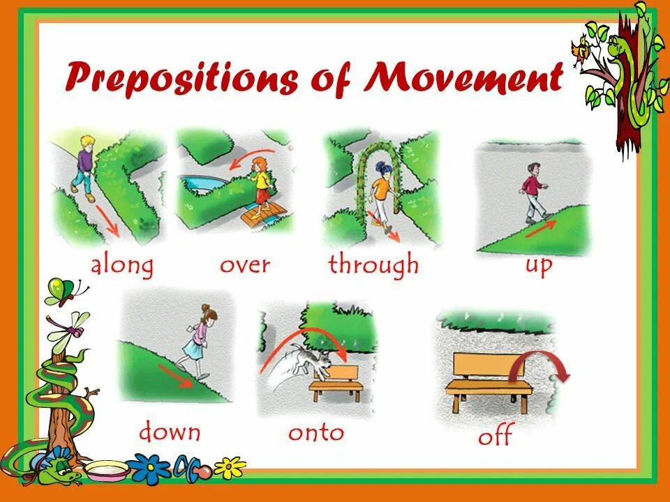 Предлог up. Предлоги движения. предлоги движения в английском языке. prepositions of movement. направления движения в английском языке.