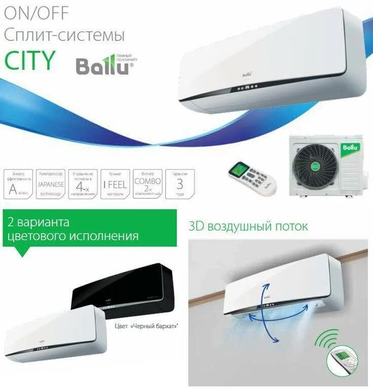 Кондиционер Ballu City. Сплит система Баллу BSE 07hn1. Кондиционер Ballu Home City. Сплит-система Ballu BSE/in-07hn1. Сплит система city