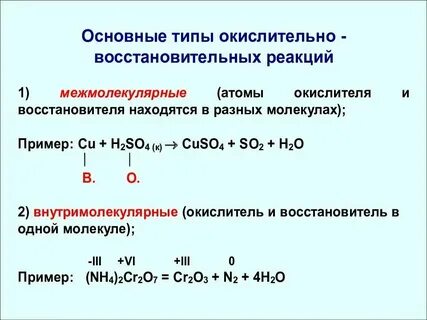 C o2 co2 окислительно восстановительная