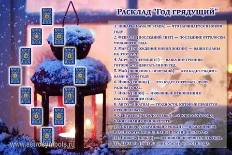 Гадание что ждет в году