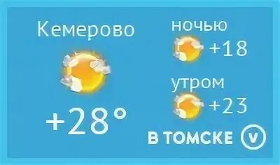 Гидрометцентр кемерово прогноз на неделю