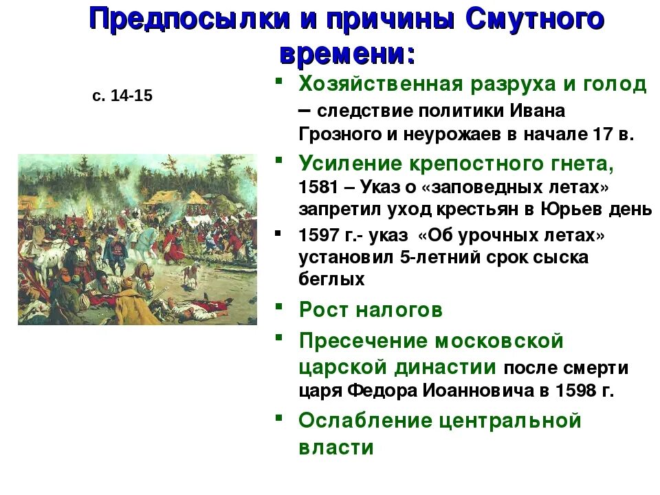 Смутное время какие события произошли. Причины смуты в России 16 века. Смута 17. Смута в России начала XVII ВВ\. 17 Век в истории России смута.