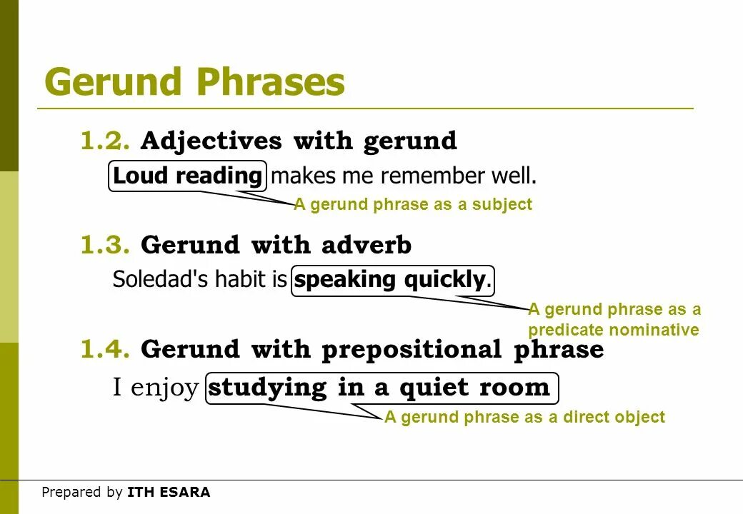 Герундий (the Gerund). Герундий в английском языке кратко. Формы герундия в английском языке. Употребление герундия в английском. Что такое герундий в английском