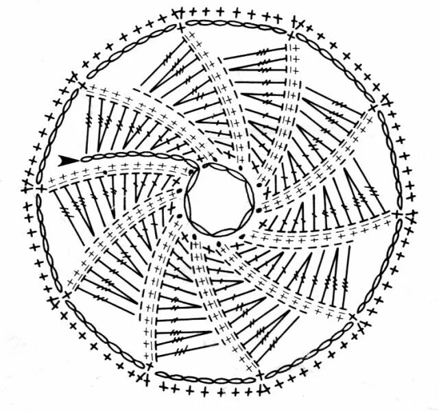 Круговое вязание крючком. Спиральный круг крючком. Круг крючком схема. Вязание крючком по кругу схема. Вязание по кругу рисунок
