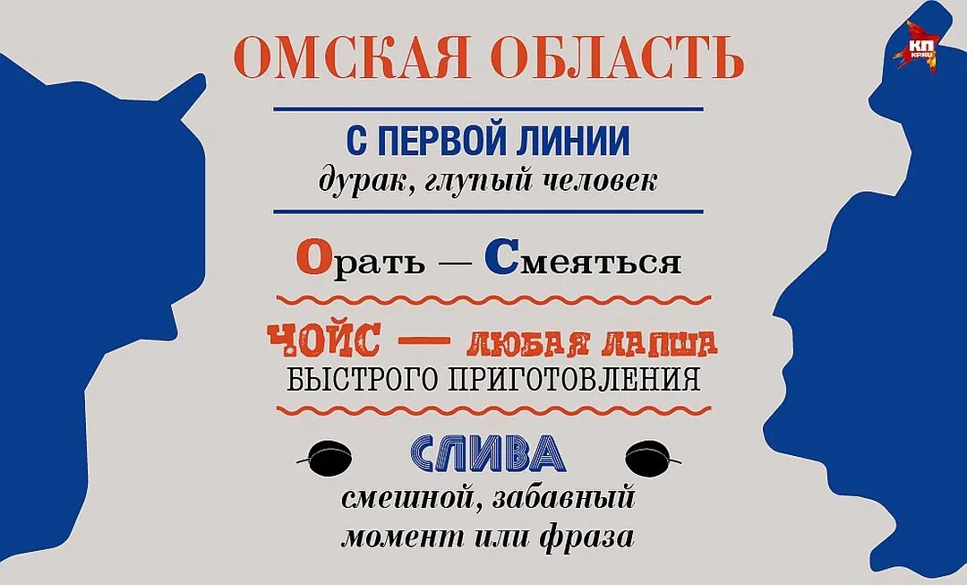 Диалекты разных регионов России. Диалекты разных областей. Слова в разных регионах. Диалект разных областей России. 10 любых областей