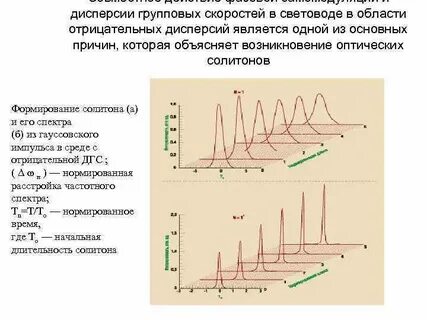 Дисперсия скоростей