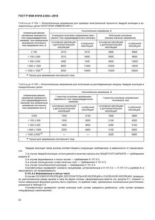 Прочность изоляции