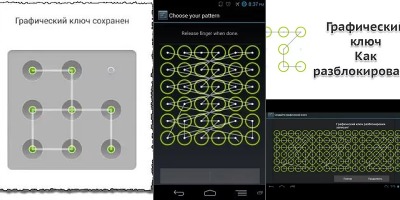 комбинации графических ключей