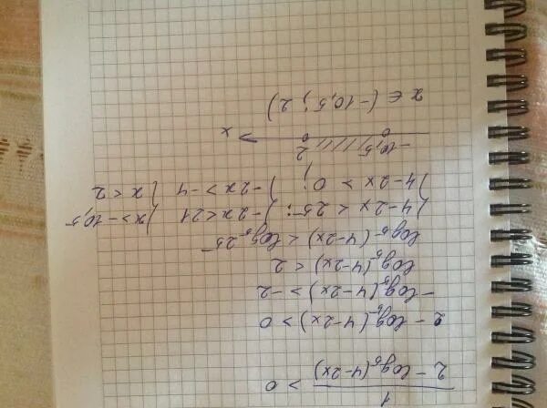 Неравенства log2 x 0. Найдите множество решений неравенства:1)5x. Распределите решение по множествам x< 4 x>0. Распределите решения по множествам x>3 x<5.