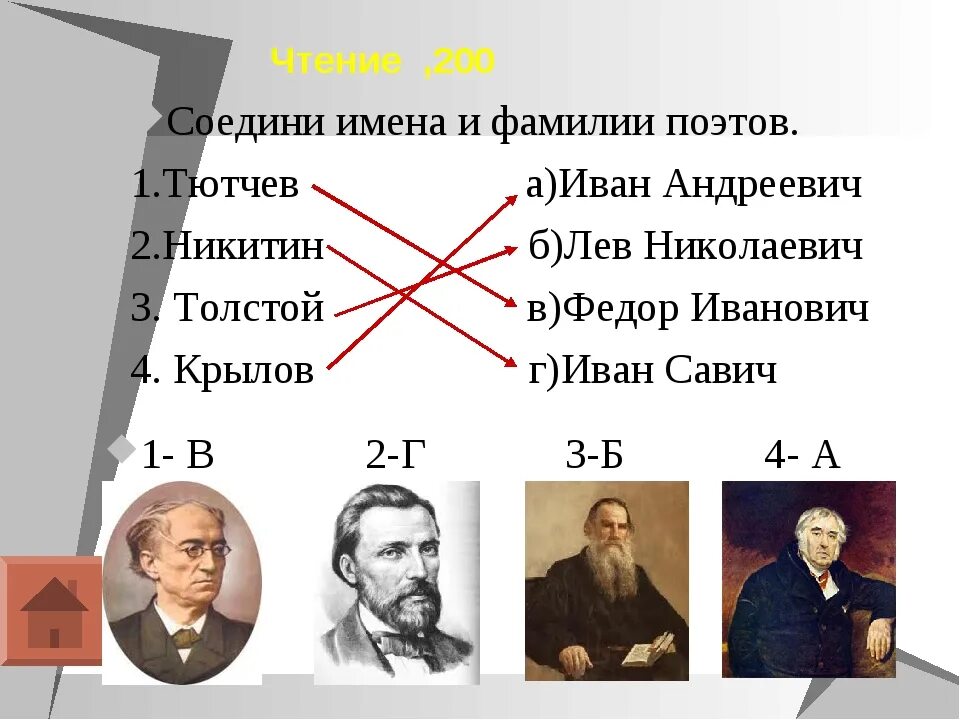 Имя отчество писателей. Фамилии поэтов. Имена и фамилии поэтов. Поэты имя фамилия отчество. Фамилии русских писателей и поэтов.