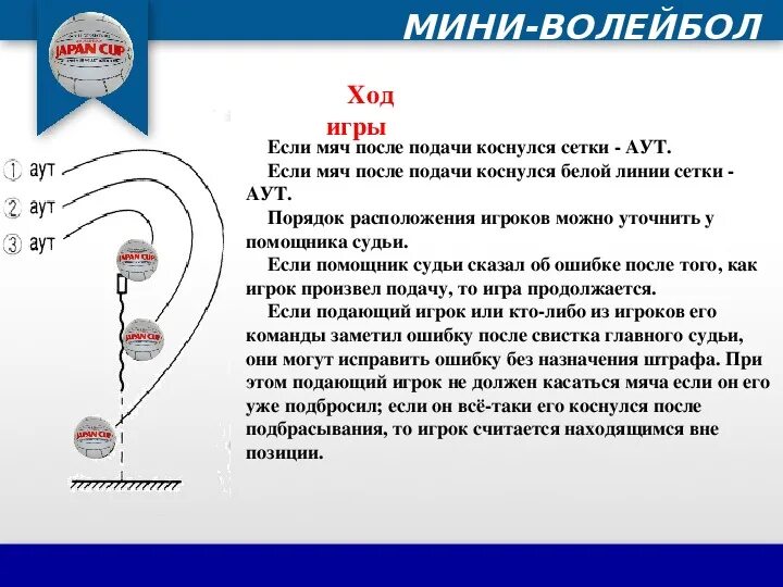 Подача в волейболе после свистка судьи. Сколько время дается на подачу. Сколько времени на подачу в волейболе после свистка. Сколько времени даётся на подачу мяча в волейболе.