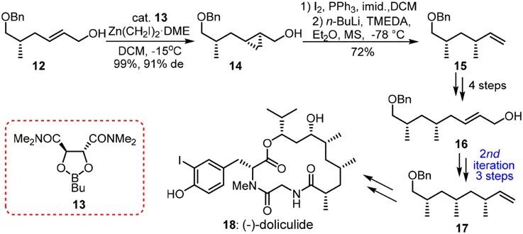 Третий синтез. I2 pph3 Synthesis.