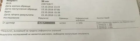 Димер у пожилых