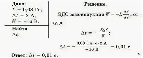 В катушке индуктивность 6 мгн сила