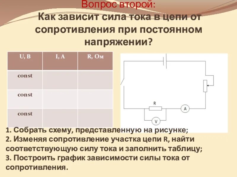 Что представляет сила тока в цепи. Зависимость силы тока на участке цепи от сопротивления. Сила тока зависит от сопротивления. Зависимость силы тока от сопротивления схема. Как зависит ток от сопротивления.