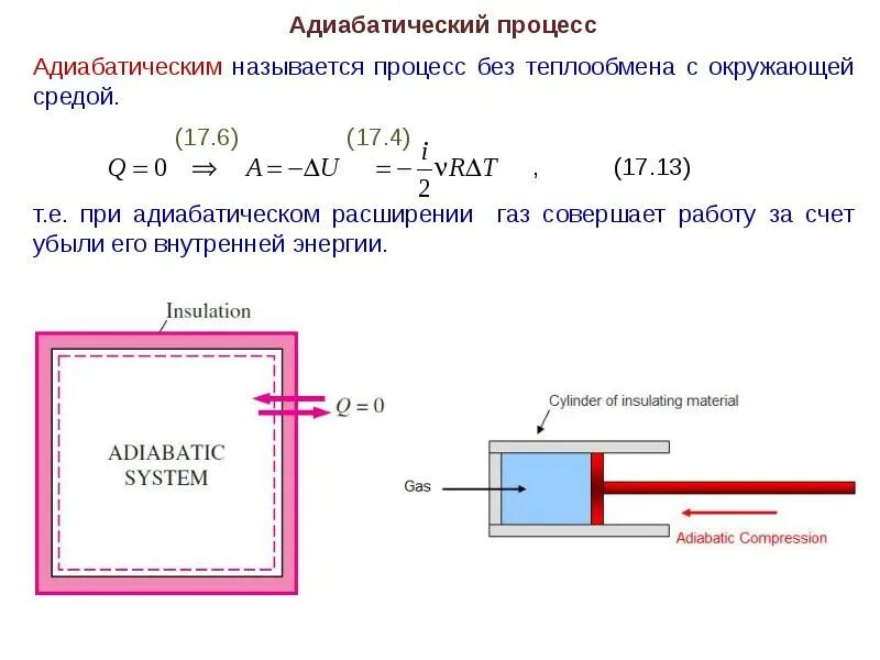 Работа газа. Работа в газовых процессах. Работа газа в адиабатическом процессе. Адиабатное расширение работа газа. Что происходит при расширении газа