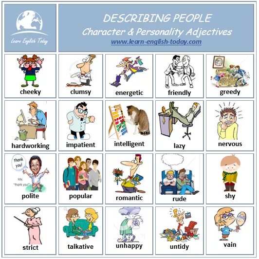 People's characteristics