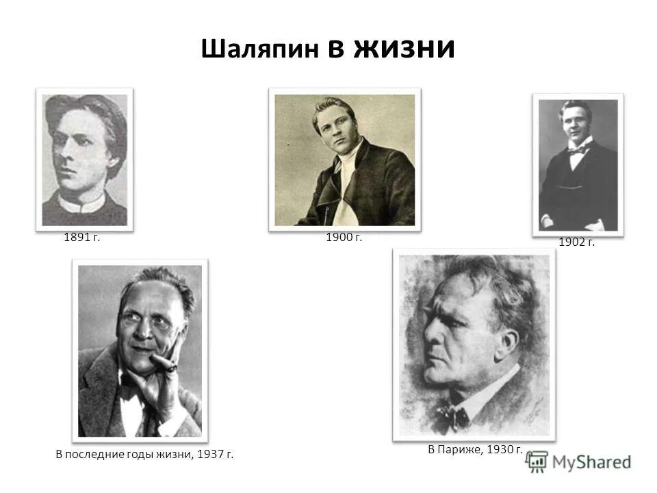 Б шаляпин. Шаляпин 1930 годы. Фёдор Иванович Шаляпин. Шаляпин в жизни. Ф И Шаляпин годы жизни.